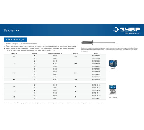 ЗУБР 4.0 x 8 мм, 1000 шт, нержавеющие заклепки, Профессионал (31316-40-08) купить  в Сочи