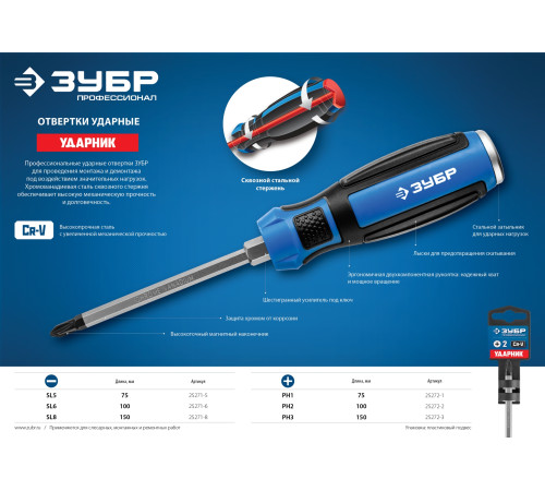ЗУБР Ударник, SL5 х 75 мм, ударная отвертка, Профессионал (25271-5) купить  в Сочи