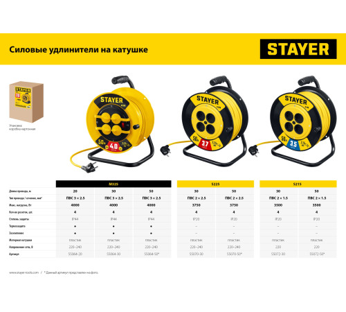 STAYER М-325, ПВС, 3 х 2.5 мм2, 20 м, 4000 Вт, IP44, силовой удлинитель на катушке (55064-20) купить  в Сочи