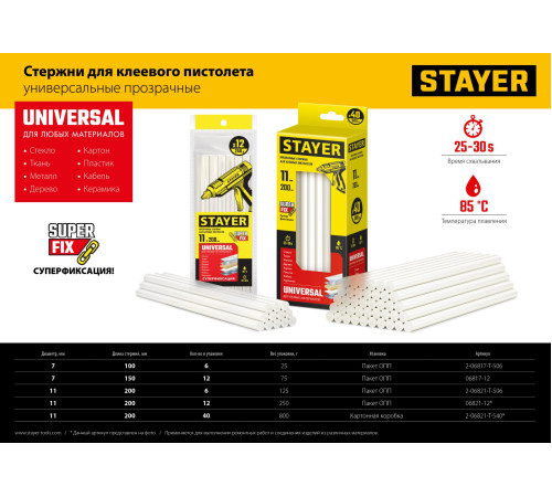 STAYER Universal, 11 х 200 мм, 6 шт, прозрачные, универсальные клеевые стержни, Professional (2-06821-T-S06) купить  в Сочи