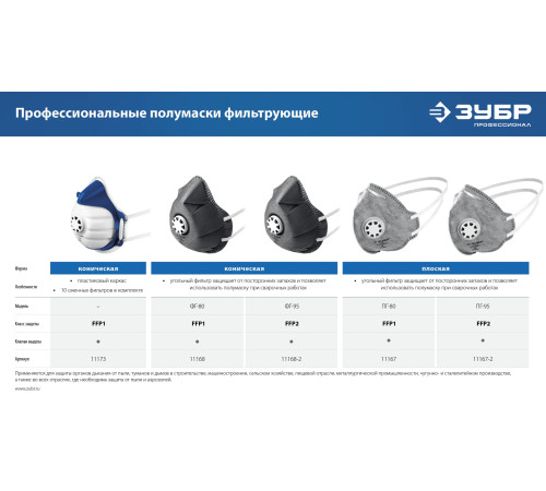 ЗУБР ПГ-95, класс защиты FFP2, плоская, с угольным слоем, фильтрующая полумаска с клапаном выдоха, Профессионал (11167-2) купить  в Сочи
