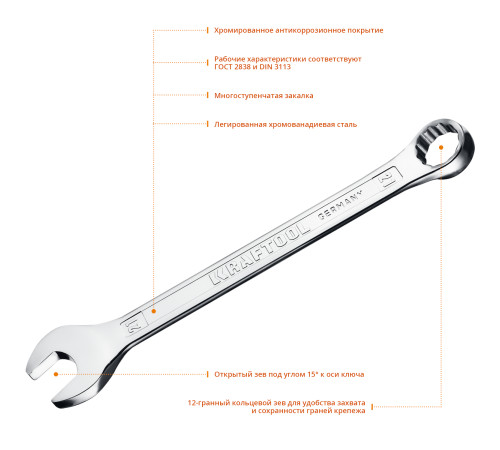 KRAFTOOL 21 мм, комбинированный гаечный ключ (27079-21) купить  в Сочи