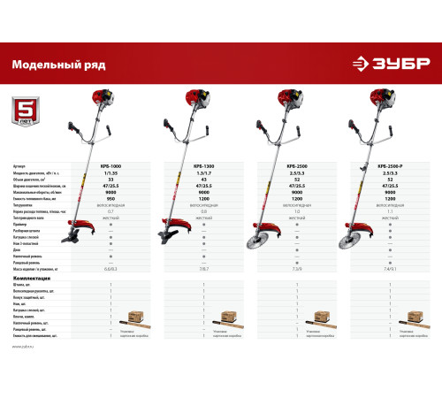 ЗУБР 1 кВт, бензиновый триммер (КРБ-1000) купить в Сочи ЗУБР 1 кВт, бензиновый триммер (КРБ-1000) купить в Сочи