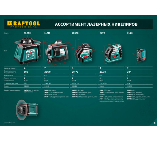 KRAFTOOL CL-70 #2, лазерный нивелир (34660-2) купить  в Сочи