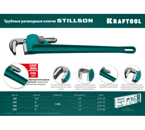 KRAFTOOL STILLSON, 1.5″, 300 мм, трубный разводной ключ (2727-30) купить в Сочи KRAFTOOL STILLSON, 1.5″, 300 мм, трубный разводной ключ (2727-30) купить в Сочи