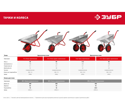 ЗУБР Т-22, 110 л, 200 кг, двухколесная, пневматические колеса, строительная тачка (39950) купить  в Сочи ЗУБР Т-22, 110 л, 200 кг, двухколесная, пневматические колеса, строительная тачка (39950) купить  в Сочи
