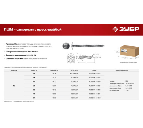 ЗУБР ПШМ 32 х 4.2 мм, Саморез с пресс-шайбой, цинк, 16.12 кг (4-300190-42-032) купить  в Сочи