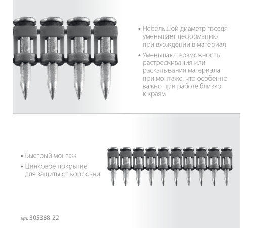 ЗУБР CN 22 х 2.7 мм, гвозди по бетону оцинкованные, 1000 шт (305388-22) купить  в Сочи