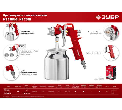 ЗУБР MS 200N-3, 1.2, 1.5, 1.8 мм, пневматический краскопульт с нижним бачком (06457) купить  в Сочи