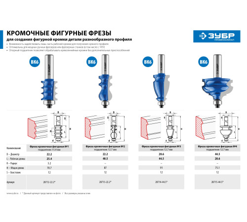 ЗУБР 44.5 x 28 мм, хвостовик 12 мм, фреза кромочная фигурная №4, Профессионал (28715-44.5) купить  в Сочи