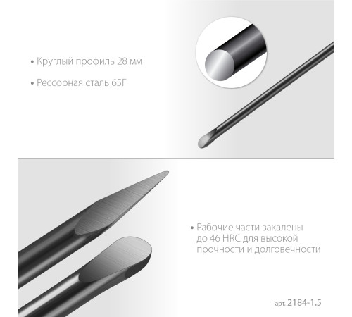 ЗУБР 1500 мм, d 28 мм, строительный лом (2184-1.5) купить  в Сочи