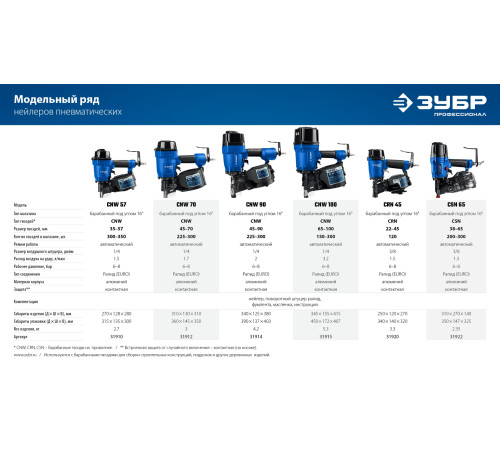 ЗУБР CSN-65, пневматический обшивочный нейлер для барабанных гвоздей ЗУБР CSN (38-65 мм), Профессионал (31922) купить  в Сочи