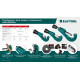 KRAFTOOL Universal-35, 3 - 35 мм, труборез для меди и алюминия (23483) купить  в Сочи