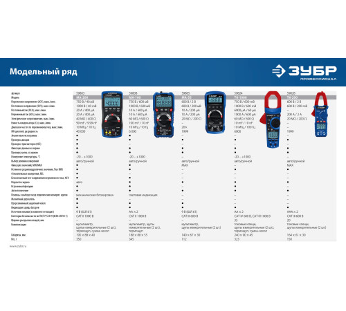 ЗУБР МА-200 мультиметр цифровой купить  в Сочи