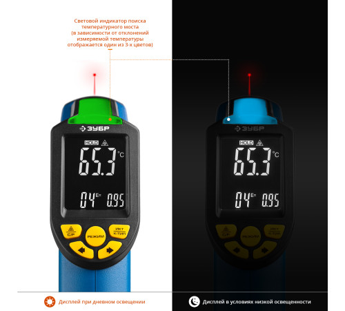 ЗУБР ТермПро-700, -30° +650°С, инфракрасный пирометр, Профессионал (45721-650) купить  в Сочи