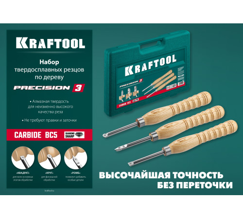 KRAFTOOL Precision-3, 3 предм., набор ручных резцов по дереву (18369) купить  в Сочи