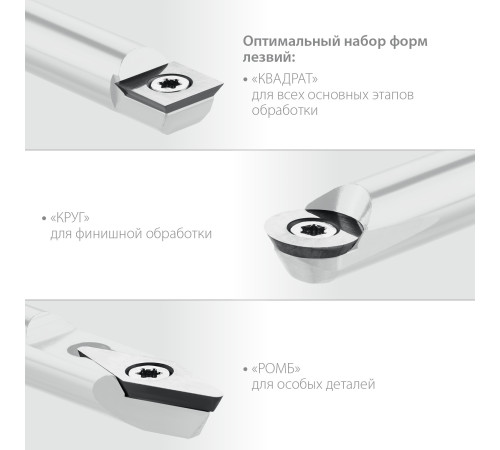 KRAFTOOL Precision-3, 3 предм., набор ручных резцов по дереву (18369) купить  в Сочи