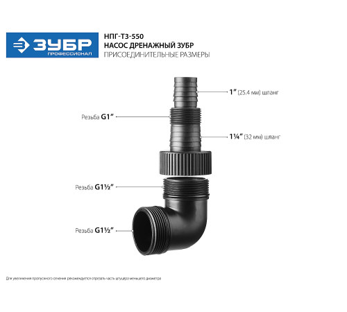 ЗУБР 550 Вт, дренажный насос для грязной воды, Профессионал (НПГ-Т3-550) купить в Сочи ЗУБР 550 Вт, дренажный насос для грязной воды, Профессионал (НПГ-Т3-550) купить в Сочи