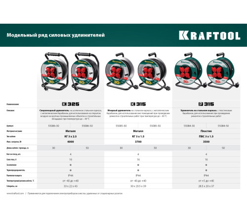 KRAFTOOL K-325, КГ, 3 х 2.5 мм2, 30 м, 4000 Вт, IP44, силовой удлинитель на стальной катушке (55086-30) купить  в Сочи