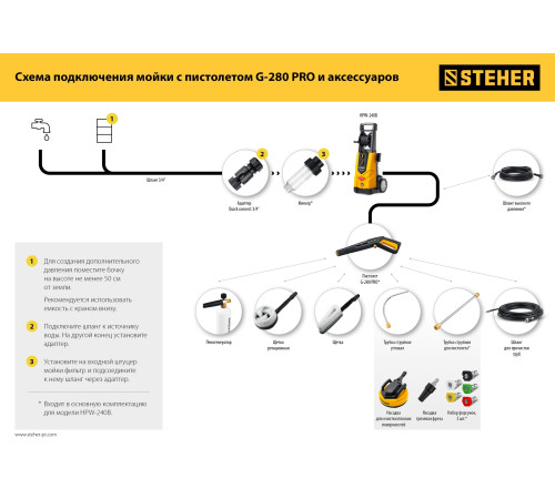 STEHER для пистолета G-280 PRO, пеногенератор для минимоек (75401-280) купить  в Сочи