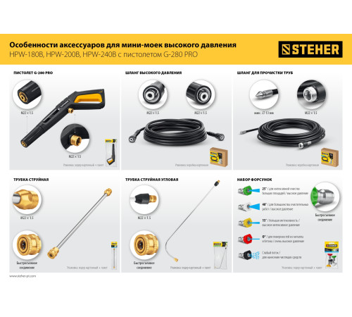 STEHER для пистолета G-280 PRO, 10 м, шланг высокого давления (75411-280-10) купить  в Сочи