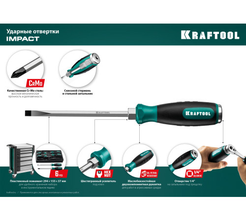 KRAFTOOL Impact SL 6, ударная отвертка (250033-6) купить  в Сочи