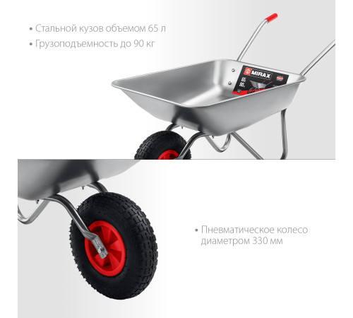 MIRAX MX-1, 65 л, 90 кг, одноколесная, оцинкованная сталь, садовая тачка (39900) купить  в Сочи