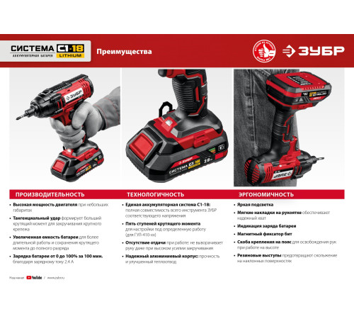 ЗУБР С1-18, 18 В, 250 Н·м, без АКБ, гайковерт ударный (ГУЛ-255) купить  в Сочи