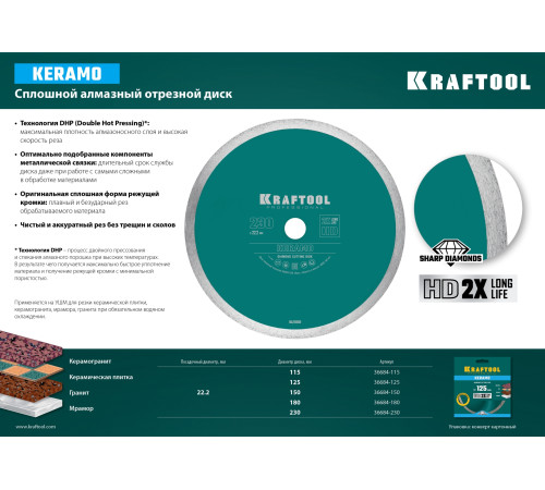 KRAFTOOL KERAMO, 115 мм, (22.2 мм, 10 х 1.6 мм), сплошной алмазный диск (36684-115) купить в Сочи KRAFTOOL KERAMO, 115 мм, (22.2 мм, 10 х 1.6 мм), сплошной алмазный диск (36684-115) купить в Сочи