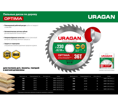 URAGAN Optima, 180 х 30/20 мм, 30Т, пильный диск по дереву (36801-180-30-30) купить  в Сочи