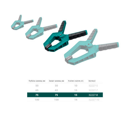 KRAFTOOL SC-8, 75 х 75 мм, пружинная струбцина (32227-8) купить в Сочи KRAFTOOL SC-8, 75 х 75 мм, пружинная струбцина (32227-8) купить в Сочи