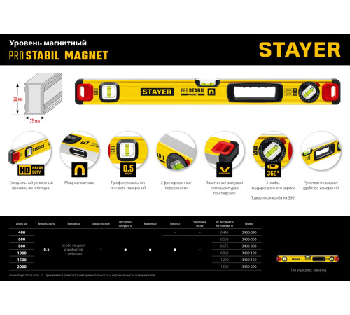 STAYER PRO STABIL, 1000 мм, усиленный профиль, магнитный уровень с поворотным глазком, Professional (3480-100) купить в Сочи STAYER PRO STABIL, 1000 мм, усиленный профиль, магнитный уровень с поворотным глазком, Professional (3480-100) купить в Сочи