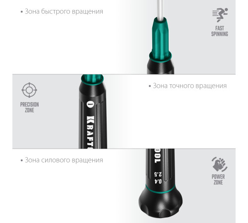 KRAFTOOL Precision, SL2.5, отвертка для точных работ (25681-2.5) купить  в Сочи