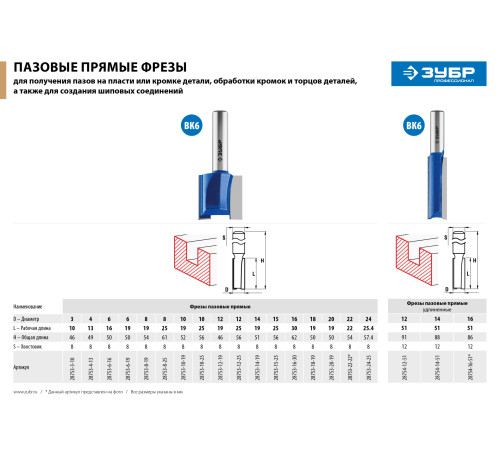 ЗУБР 12 x 25 мм, хвостовик 8 мм, фреза пазовая прямая, Профессионал (28753-12-25) купить в Сочи ЗУБР 12 x 25 мм, хвостовик 8 мм, фреза пазовая прямая, Профессионал (28753-12-25) купить в Сочи
