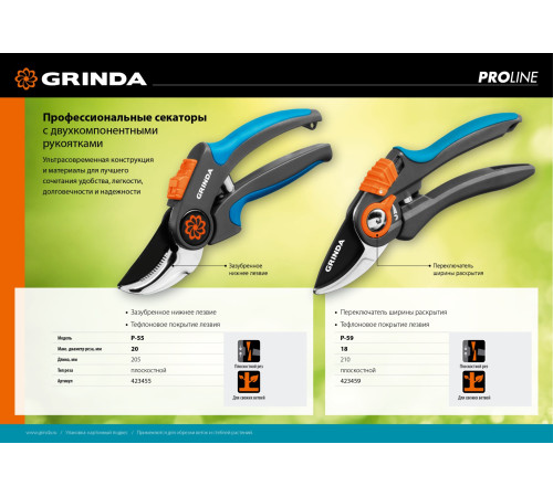 GRINDA P-55, 205 мм, с двухкомпонентными рукоятками, плоскостной секатор, PROLine (423455) купить  в Сочи