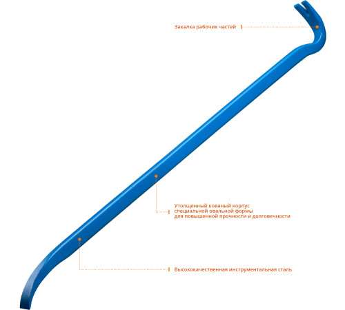 ЗУБР Титан, 900 мм, 30 х 15 мм, лом-гвоздодер, Профессионал (2165-90) купить  в Сочи