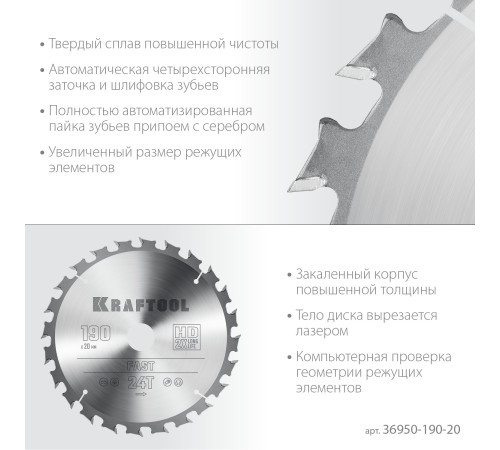 KRAFTOOL Fast, 190 х 20 мм, 24Т, пильный диск по дереву (36950-190-20) купить  в Сочи