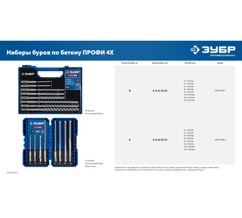 ЗУБР ПРОФИ-4Х 25x460 мм, SDS-plus бур (29313-460-25) купить  в Сочи