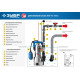 ЗУБР 750 Вт, дренажный насос для грязной воды, корпус - нерж. сталь, Профессионал (НПГ-Т3-750-С) купить  в Сочи