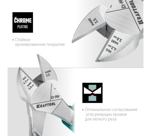 KRAFTOOL KraftMax, 200 мм, бокорезы (22011-5-20) купить  в Сочи