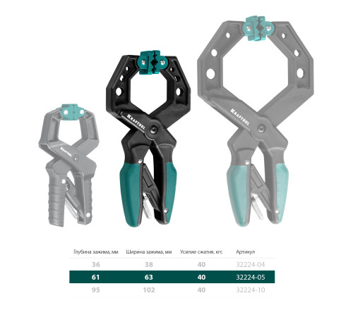 KRAFTOOL RC-6, 55 х 60 мм, зажимная струбцина (32224-05) купить  в Сочи KRAFTOOL RC-6, 55 х 60 мм, зажимная струбцина (32224-05) купить  в Сочи