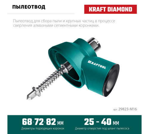 KRAFTOOL посадка М16, Пылеотвод с центратором (29823-M16) купить  в Сочи