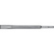 STAYER Gorilla Force, 20 х 250 мм, SDS-Plus, плоское зубило, Professional (29352-20-250) купить в Сочи