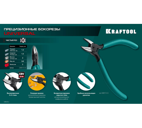 KRAFTOOL Kraft Mini, 130 мм, прецизионные бокорезы (220017-5-12) купить в Сочи KRAFTOOL Kraft Mini, 130 мм, прецизионные бокорезы (220017-5-12) купить в Сочи