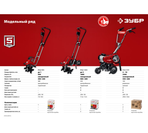ЗУБР 1800 Вт, электрический культиватор (ККД-1800) купить  в Сочи ЗУБР 1800 Вт, электрический культиватор (ККД-1800) купить  в Сочи