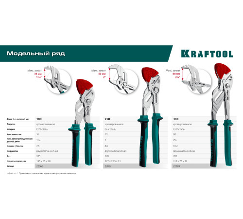 KRAFTOOL Vise-Wrench сменные защитные накладки на губки, для клещей 300 мм, набор из 3-х пар (22069-S3) купить  в Сочи