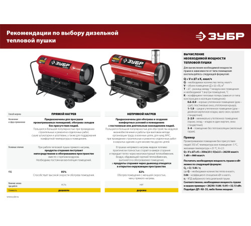 ЗУБР 110 кВт, дизельная тепловая пушка, прямой нагрев (ДП-К8-110-Д) купить в Сочи ЗУБР 110 кВт, дизельная тепловая пушка, прямой нагрев (ДП-К8-110-Д) купить в Сочи