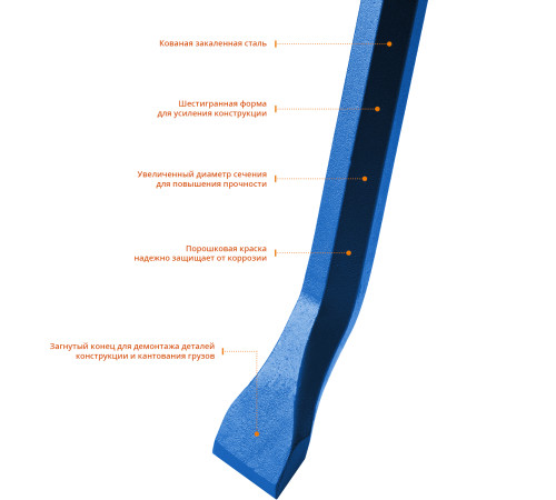 ЗУБР Титан, 1500 мм, монтажный лом, Профессионал (21805-150) купить  в Сочи