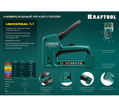 KRAFTOOL Universal, 7-в-1: 53 (A/10/JT21) 23GA (6 - 14 мм)/140 (G/11/57) 20GA (8 - 14 мм)/13/53F/36/500, универсальный легкий степлер (31524) купить в Сочи KRAFTOOL Universal, 7-в-1: 53 (A/10/JT21) 23GA (6 - 14 мм)/140 (G/11/57) 20GA (8 - 14 мм)/13/53F/36/500, универсальный легкий степлер (31524) купить в Сочи