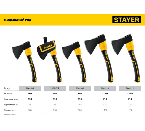 STAYER FIBERGLASS, 1000/1150 г, 410 мм, кованый топор, Professional (2062-10) купить  в Сочи